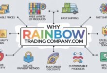 rainbow trading company.com